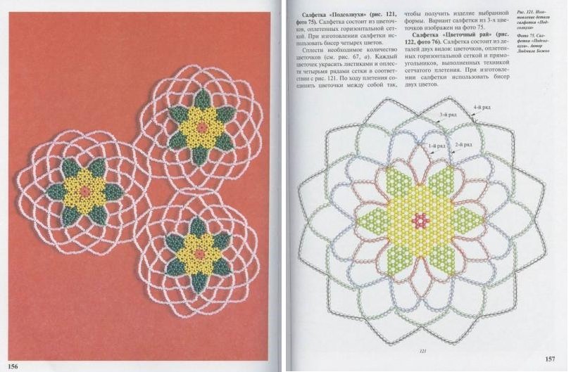 conception de schéma de perle de serviette