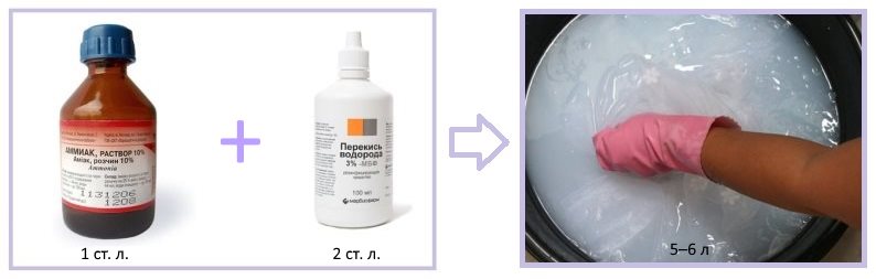 Tulle bleaching scheme with hydrogen peroxide and ammonia
