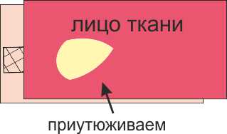 Διακοσμούμε τα διακοσμητικά στοιχεία