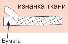 Ξεκολλήστε το χαρτί