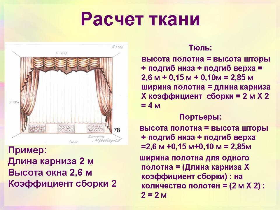 calculation of fabric for curtains