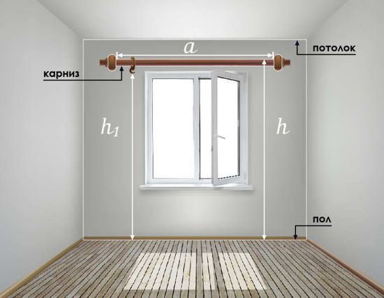 avant-toit dimensions