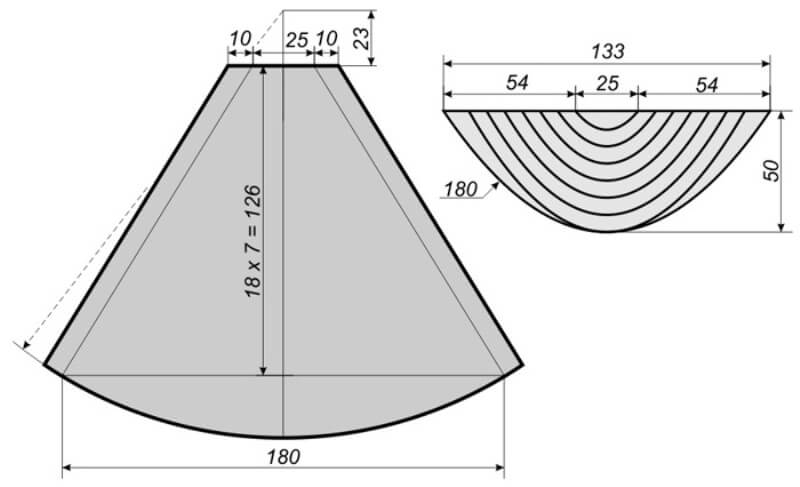 swag pattern