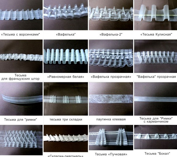 types de dentelle pour rideaux
