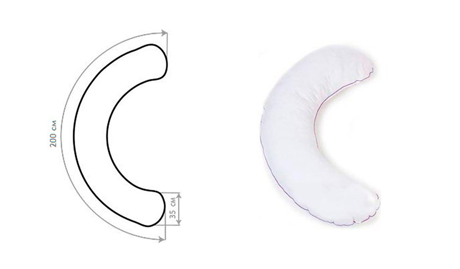modèles étreignant coussin