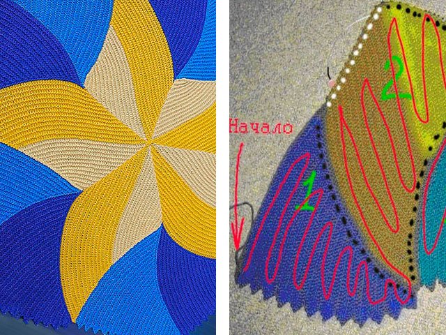 tapis tricotés à l'intérieur de l'étoile