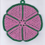 idées crochets options