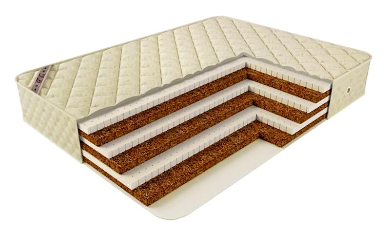 matelas sans ressort